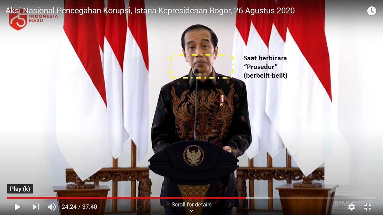 Jokowi dianalisis pakar gestur (Dok Istimewa)