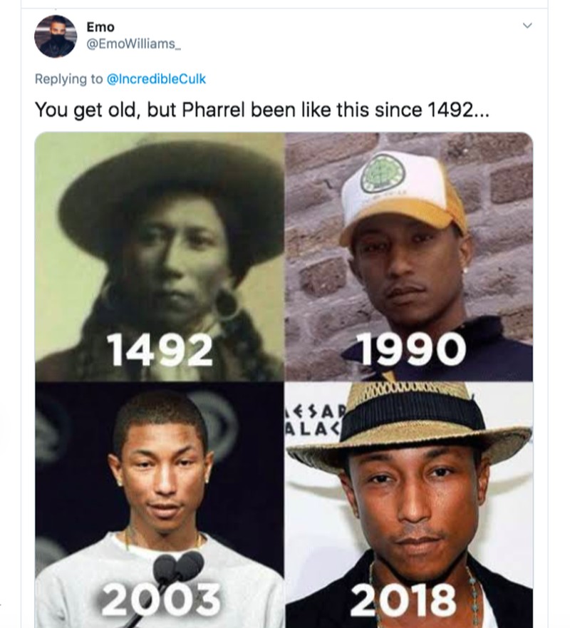 Meme Macaulay Culkin