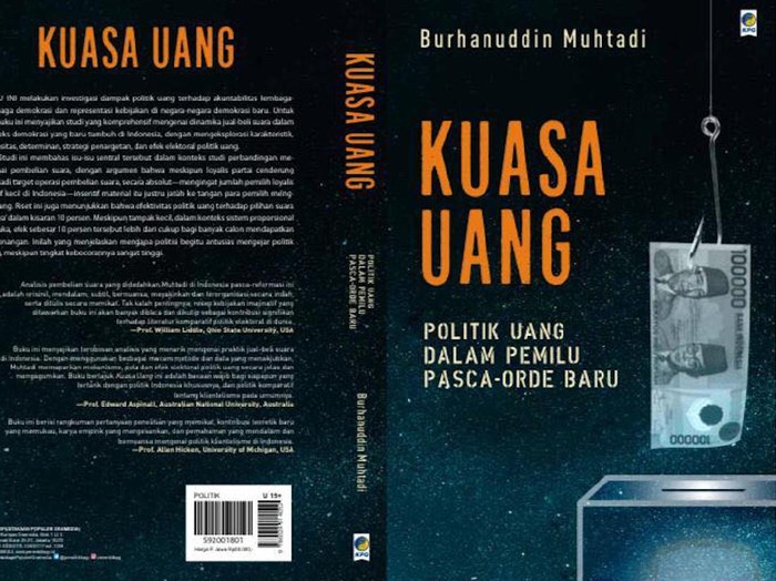 kuasa uang