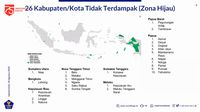Daftar Zona Hijau Covid19 Per 11 Oktober 2020