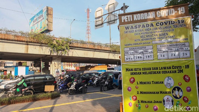 Warga DKI-Jatim Merasa Kebal Corona, Kenapa Ada yang Remehkan Pandemi?