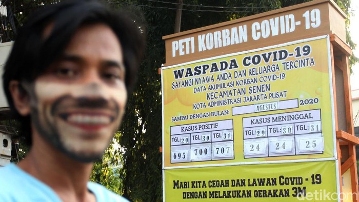 Tugu Peti Mati Ingatkan Warga Senen Bahaya COVID-19 Tugu peti mati korban COVID-19 terlihat di kawasan Senen, Jakarta. Keberadaan tugu peti mati itu untuk ingatkan masyarakat akan bahaya penyebaran virus Corona.