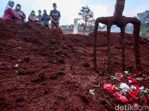 Tata Cara Menguburkan Jenazah Sesuai Syariat Islam