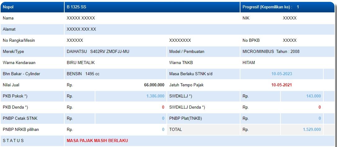 Identitas pelat nomor lain di BMW X5 milik Jaksa Pinangki