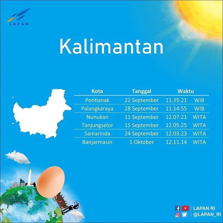 Hari tanpa bayangan