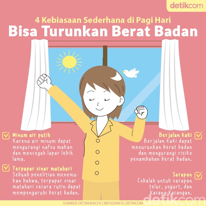 Siapa Sangka, 4 Kebiasaan Simpel di Pagi Hari Ini Bisa Bikin Body Singset