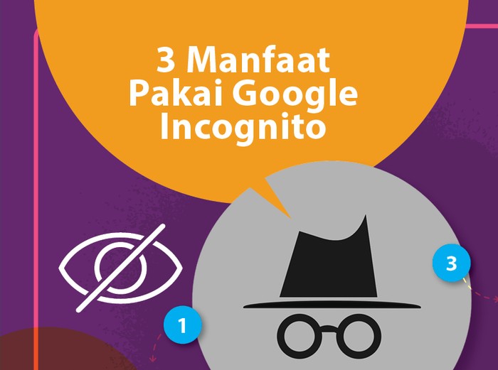 Infografis Google Incognito
