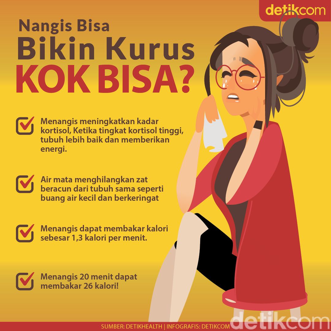 Menangis Bikin Cepat Kurus? Cek Jumlah Kalori yang Terbakar di Sini
