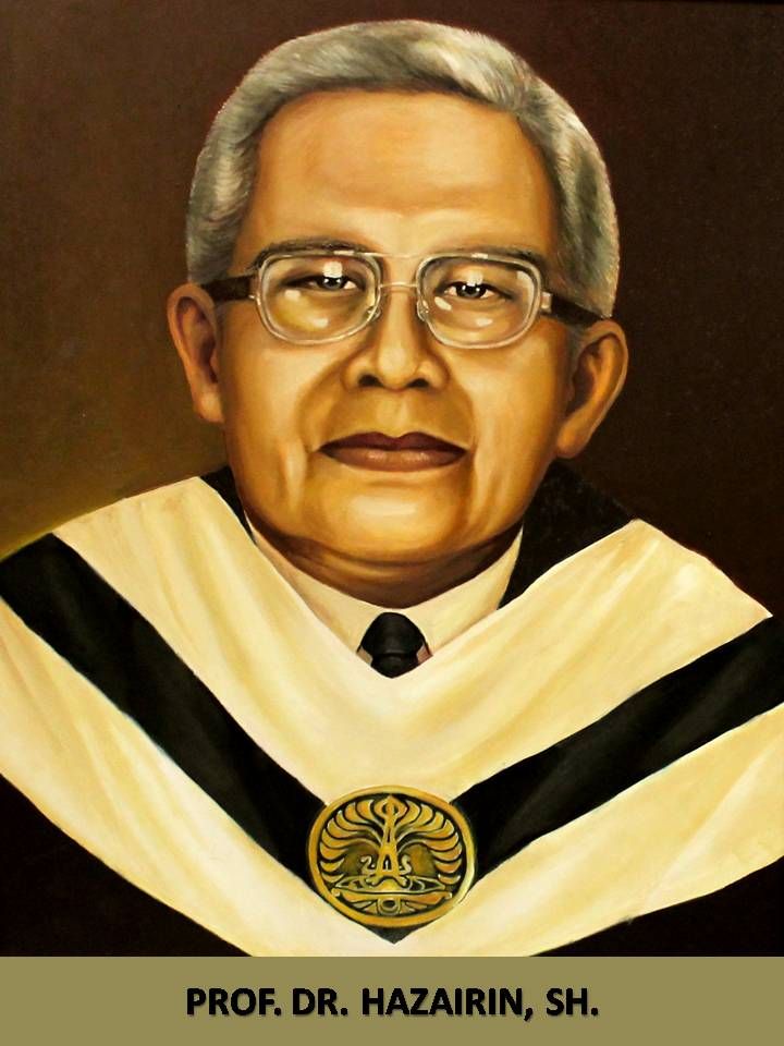 Pahlawan nasional, Hazairin. (Dit K2KRS Kemsos)