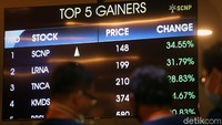Dalam initial public offering (IPO) ini, harga penawaran saham Selaras Citra Nusantara ditetapkan sebesar Rp 110. Dengan demikian, perusahaan yang berbasis di Bogor ini akan mengantongi dana segar senilai Rp 55 miliar.