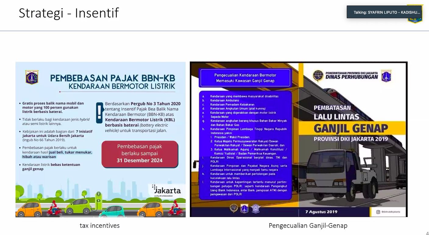 Presentasi virtual Workshop Kesiapan Industri Electric Vehicles.