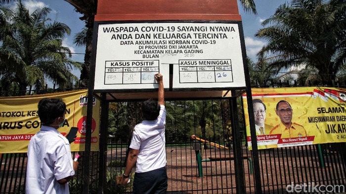 Nyaris 5.000! Ini Sebaran 4.850 Kasus Baru Corona Indonesia 8 Oktober