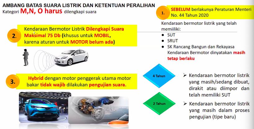 Aturan mobil listrik harus memiliki suara