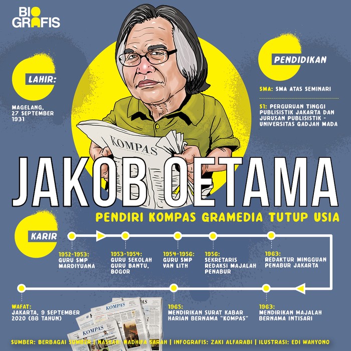 Jakob Oetama Jakob Oetama