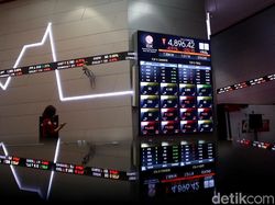 Bagaimana Pergerakan Saham Konsumer di Pekan Kedua PPKM Darurat?