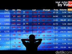 Pembatasan Baru Jadi Momok bagi Saham Emiten Ritel