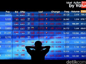 IHSG Anjlok 2% ke 6.926, Saham Konglo Kompak Berguguran