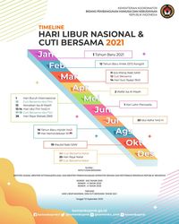 Pengumuman! Ini Daftar Libur Nasional Dan Cuti Bersama 2021