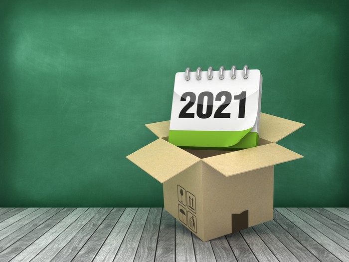 Calender 2021