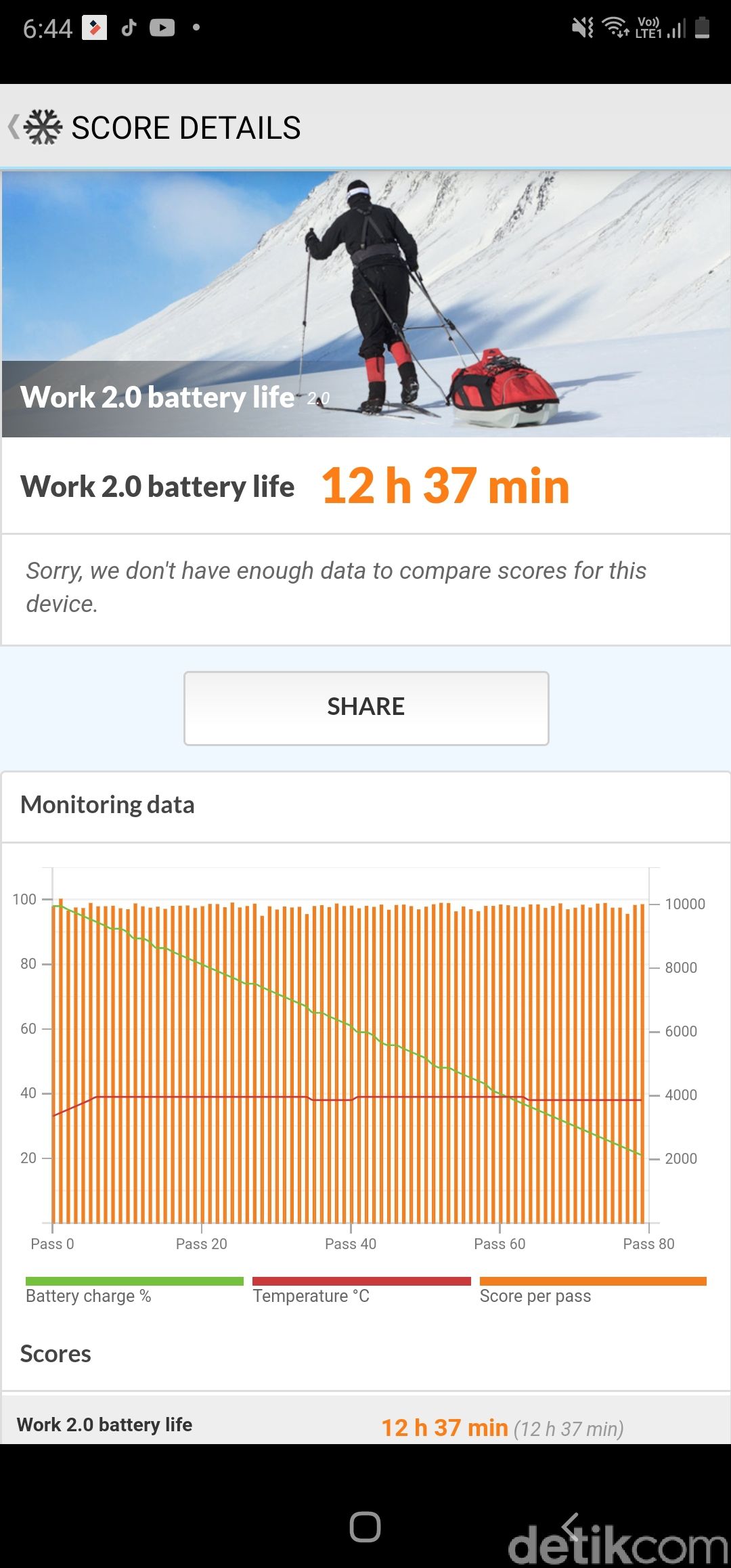 Galaxy Note 20 Ultra