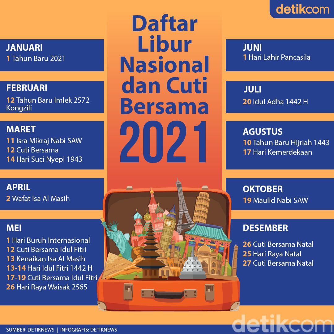  Libur Nasional 2022  Total Ada 23 Hari Liburnya