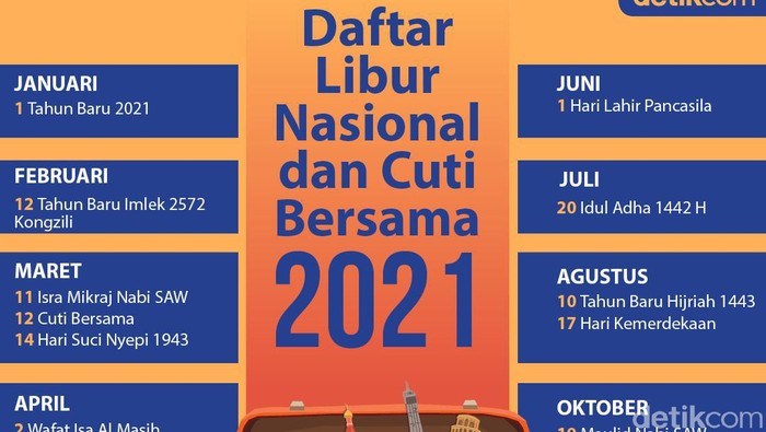 Kalander Libur Nasional dan Cuti Bersama 2021