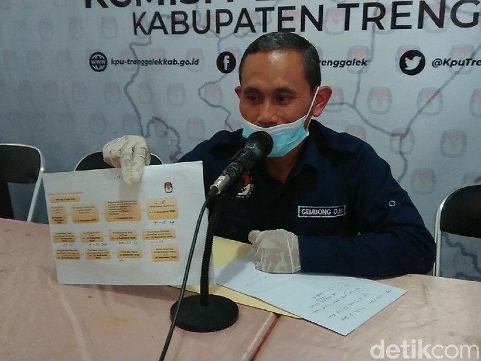 Ketua KPU Trenggalek, Gembong Derita Hadi