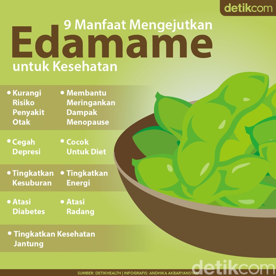 9 Manfaat Edamame yang Kamu Perlu Tahu 9 Manfaat Edamame yang Kamu Perlu Tahu
