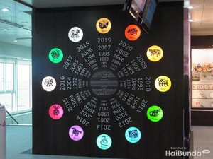 Ramalan Zodiak Hari Ini: Aquarius Pemasukan Mengalir, Libra Jangan Boros