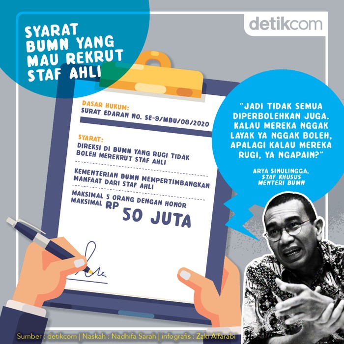 Syarat BUMN Rekrut Staf Ahli Syarat BUMN Rekrut Staf Ahli