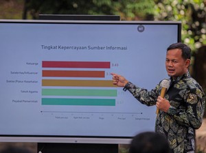 Hasil Survei: 86% Warga Kota Bogor Yakin Sembuh Jika Terpapar COVID-19