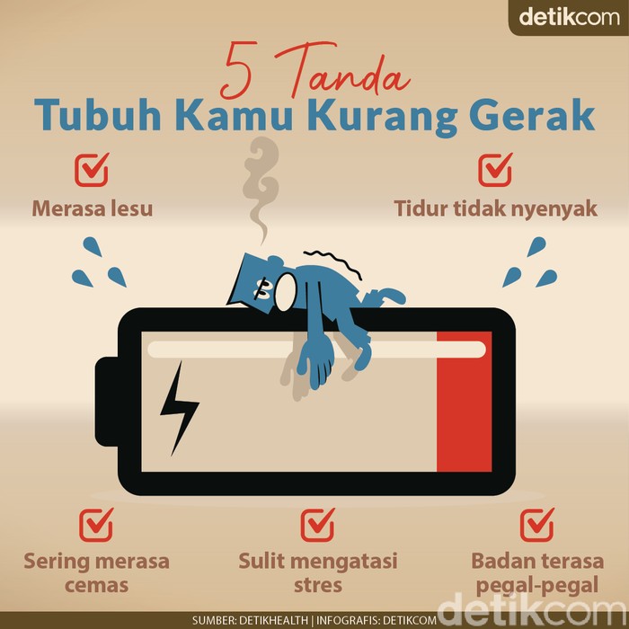 5 Tanda Tubuh Kamu Kurang Gerak