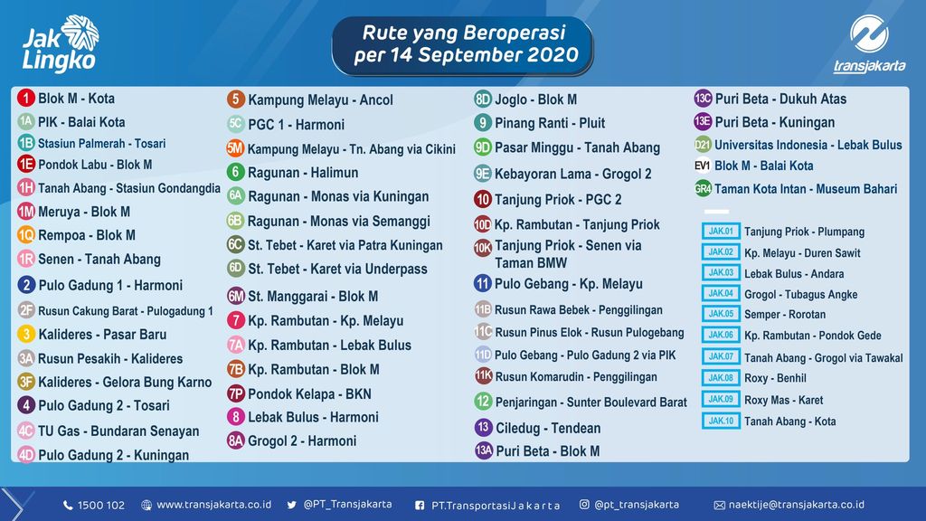 Transjakarta