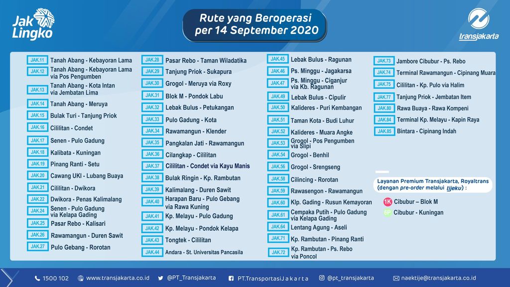 Transjakarta