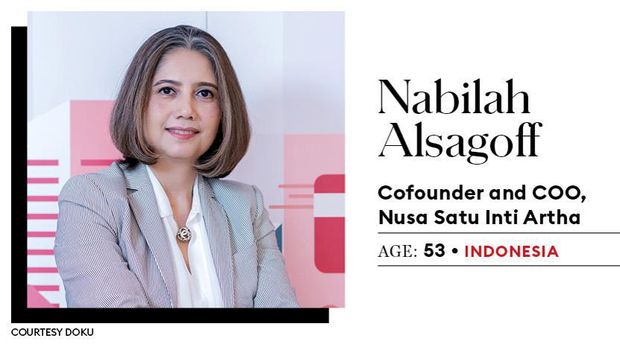 Co-founder & COO Nusa Satu Inti Artha Nabilah Alsagoff