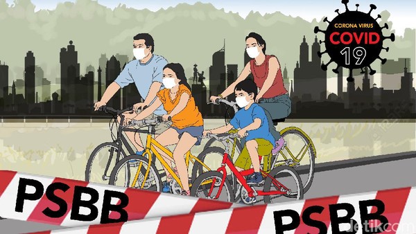 Pembatasan Sosial Berskala Mikro Di Pekanbaru Berlaku Mulai Malam Ini
