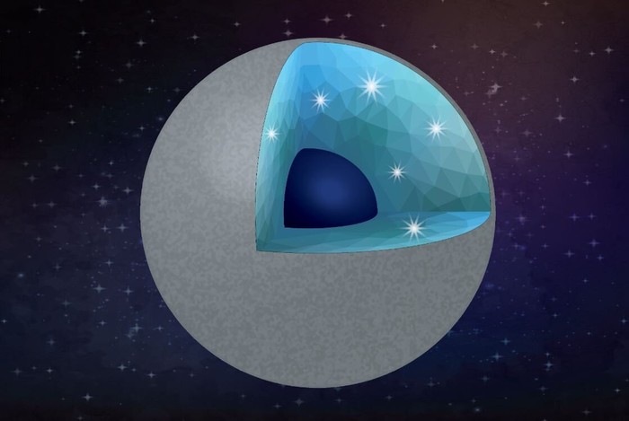 Planet berlian