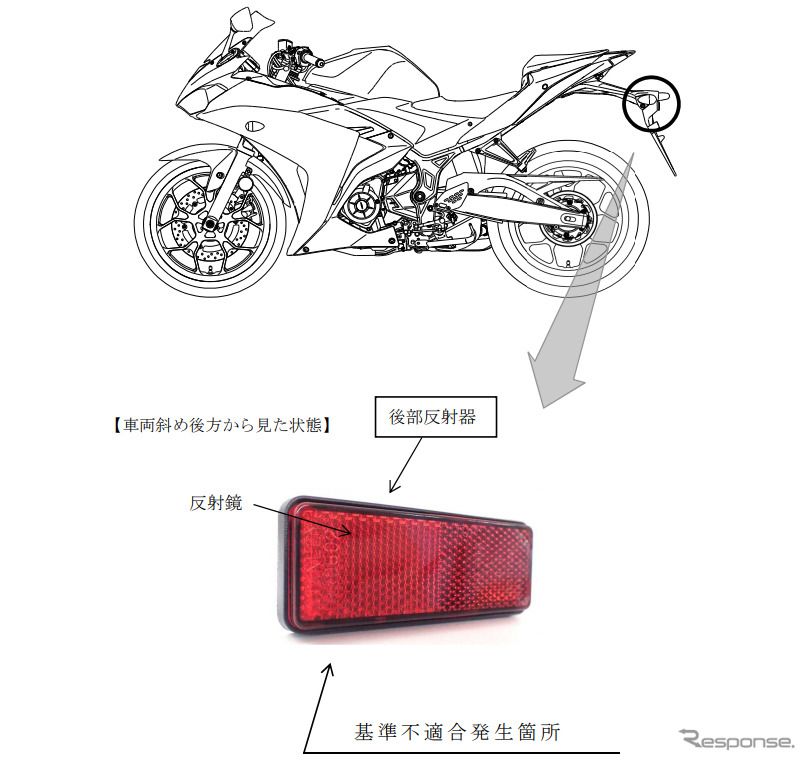 Yamaha recall puluhan ribu motor gara-gara reflektor