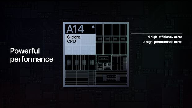 Apple A14 Bionic