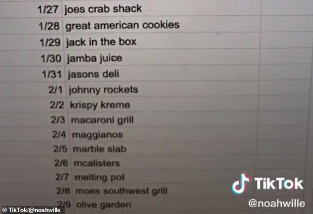 Dapat Makanan Gratis Pakai Ultah Palsu