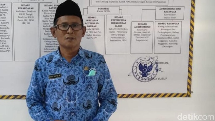 Sekda Pemkab Pasuruan Anang Saiful Wijaya