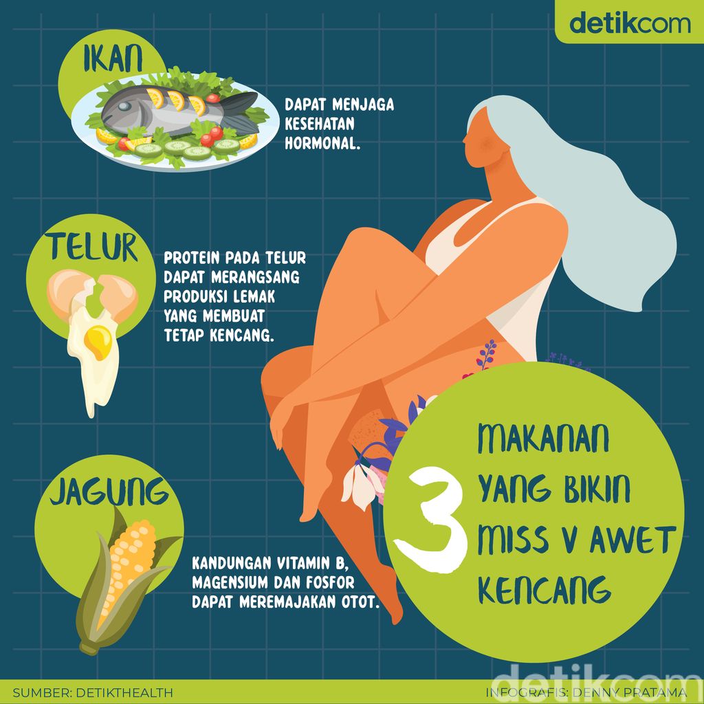 3 Asupan Ini Bikin Miss V Awet Kencang, Kok Bisa Sih?