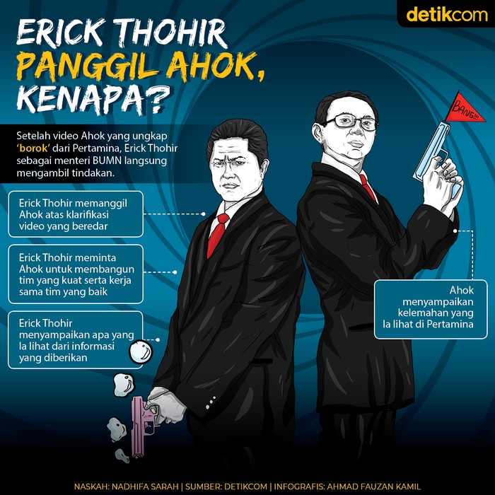 Hasil pertemuan Menteri BUMN Erick Thohir dan Ahok Hasil pertemuan Menteri BUMN Erick Thohir dan Ahok usai terbongkarnya sederet masalah di Pertamina