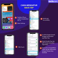 Tutorial Fitur Back Tap Dan Sound Recognition IOS 14