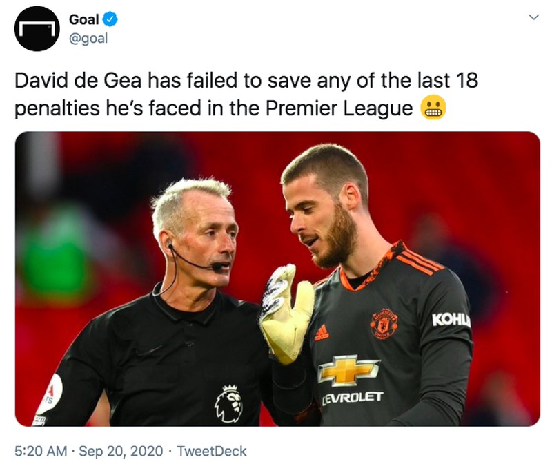 Meme De Gea Lindelof