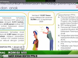 Rapat di Komisi VIII, Menteri PPPA Ungkap Aturan Kebiri Diproses Setneg