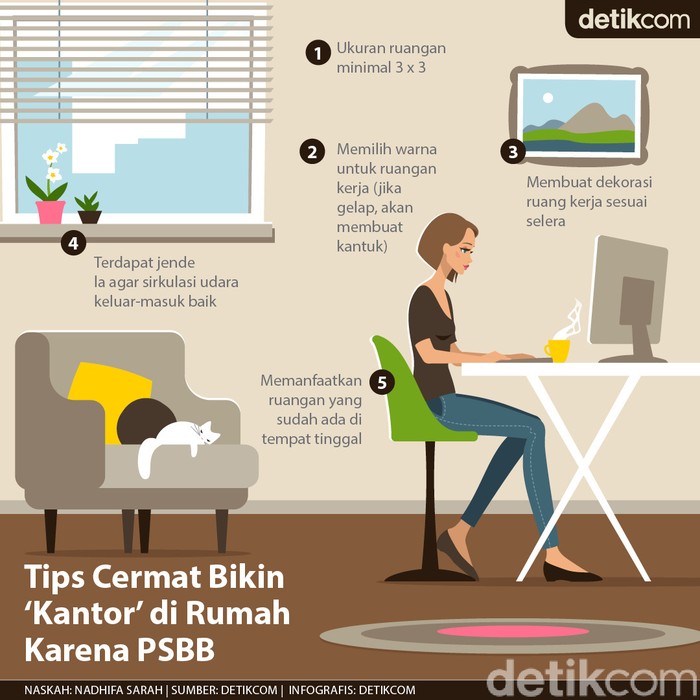 Infografis Kantor Infografis Kantor