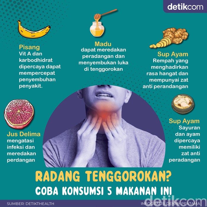 5 Makanan Penangkal Radang Tenggorokan