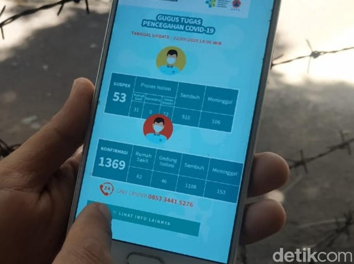 Kabupaten Pasuruan Tutup Tempat Wisata 14 Hari