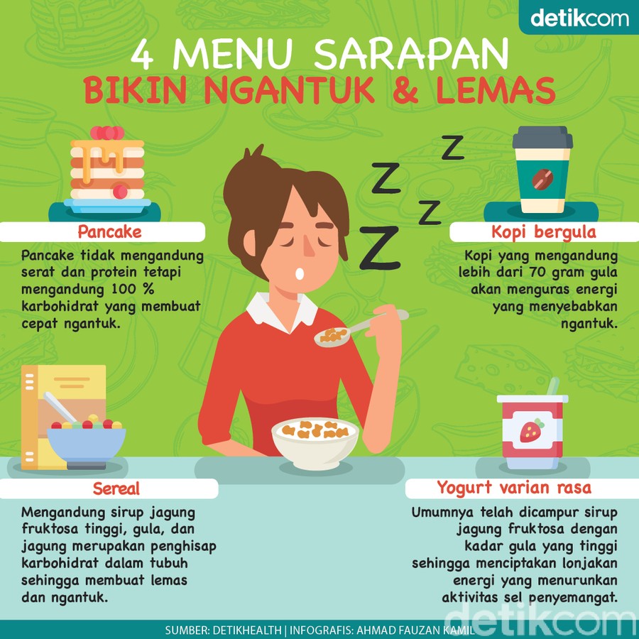 4 Pantangan Jika Tak Ingin Ngantuk Sehabis Sarapan 4 Pantangan Jika Tak Ingin Ngantuk Sehabis Sarapan